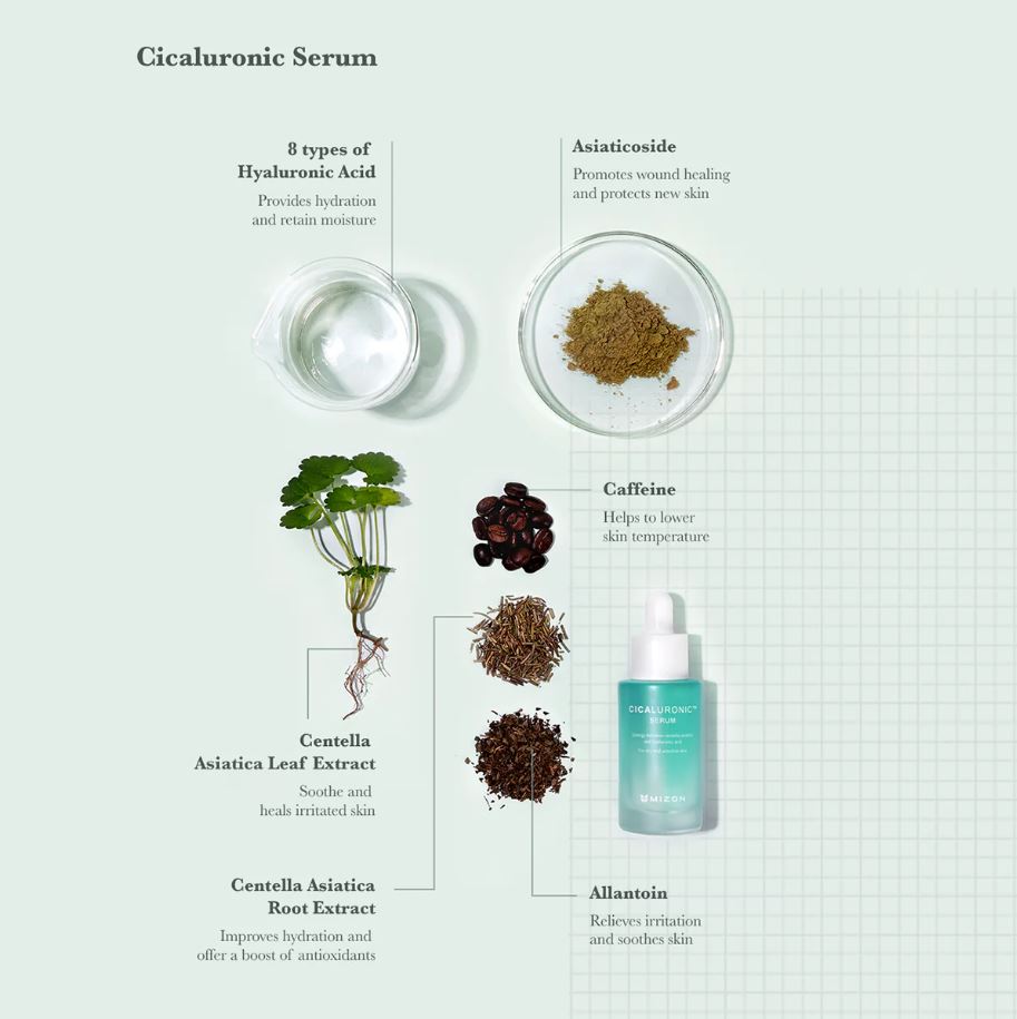 CICALURONIC SERUM [30ml]