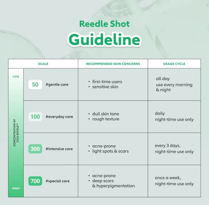 REEDLE SHOT 50 [50ml]